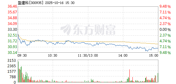 R图 300935_2