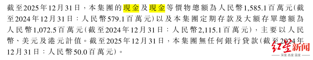 屏幕截图 
