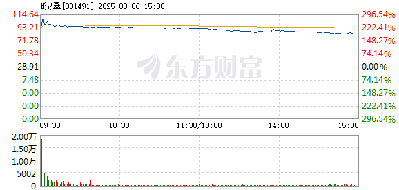 R图 301491_2