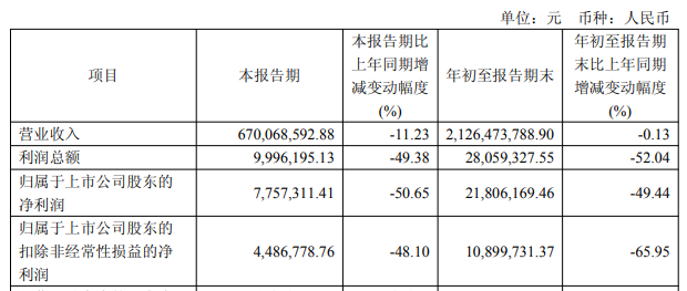 1763352088419325.png image.png