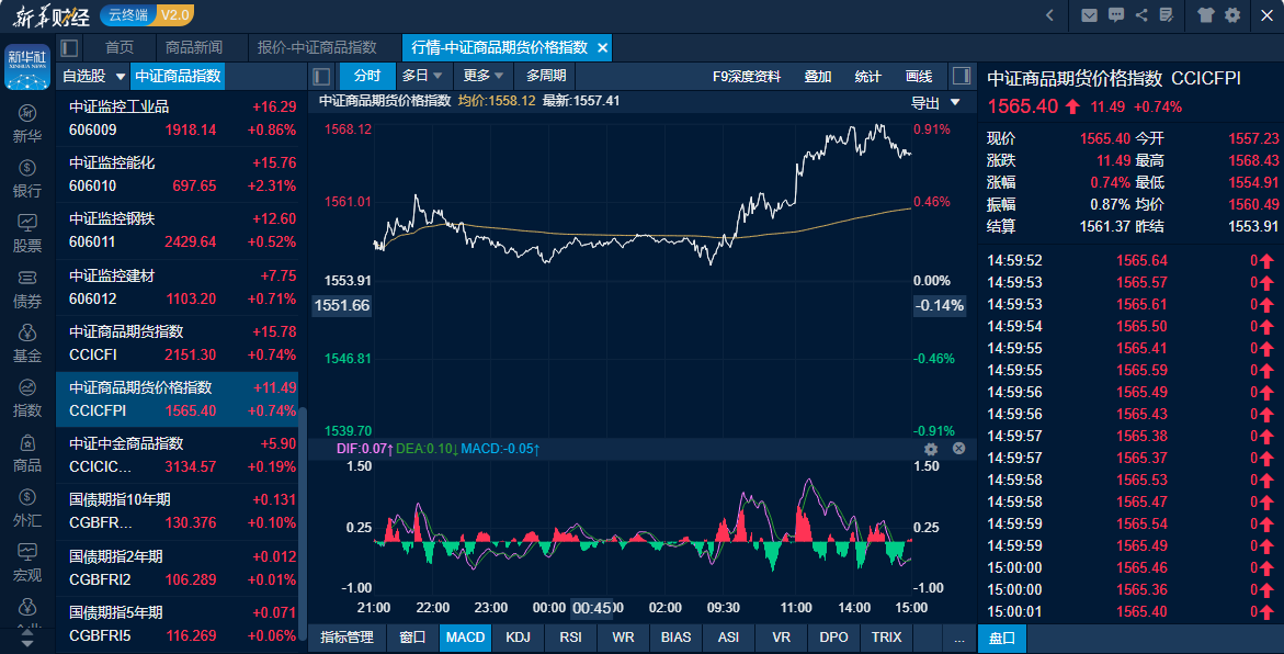 6be0994aca3c48dd83ad389dfb907cfd.png