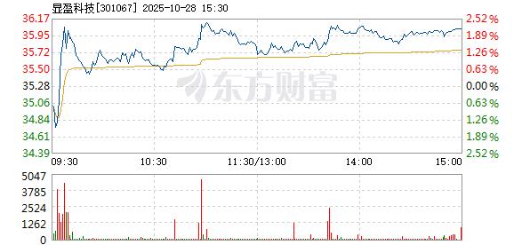 R图 301067_2