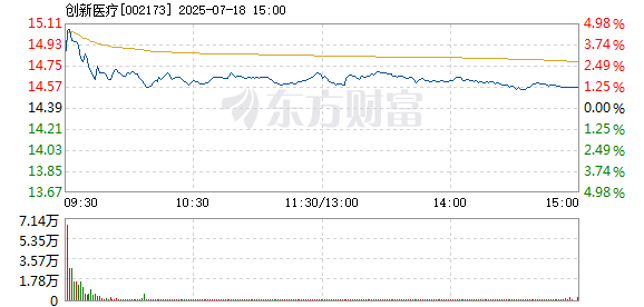 R图 002173_2