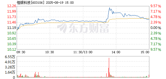 R图 603106_1