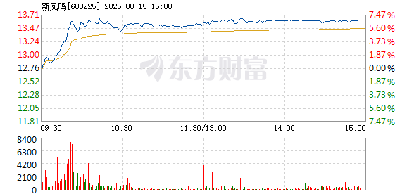 R图 603225_1