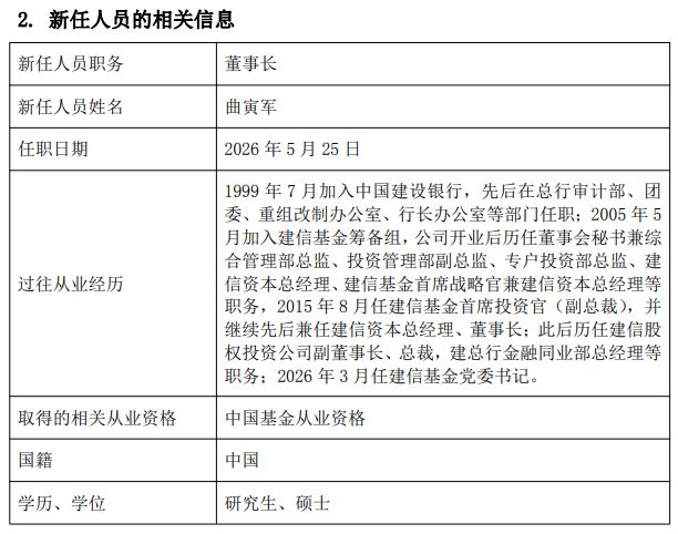 建信基金官宣换帅：曲寅军出任董事长