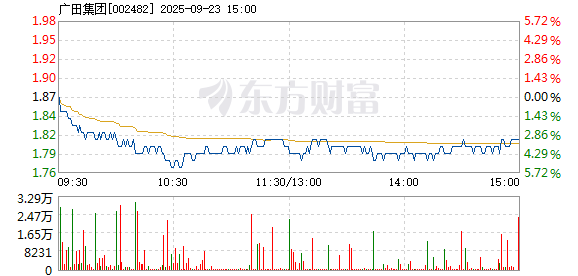 R图 002482_2