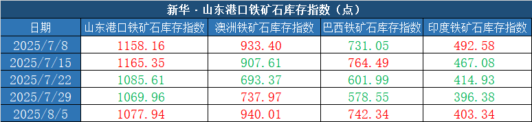 7b68e66b77d84f2f8dd328d937ba6e48.png 7b68e66b77d84f2f8dd328d937ba6e48.png