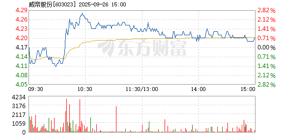 R图 603023_1