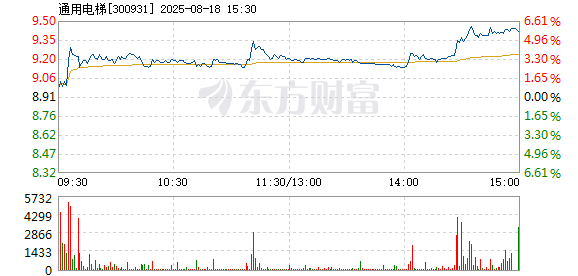 R图 300931_2