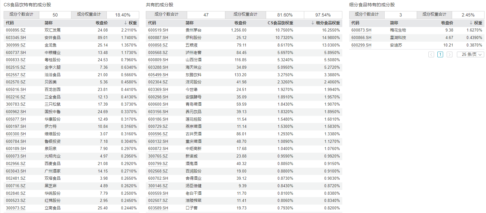 https://smcos.cdmgiml.com/tx/others/upload/ai_tool/doc_to_html/200/2102/2026-06/2026-06-10/d3f196a8cac90db739bcb1e8d2c34866.png