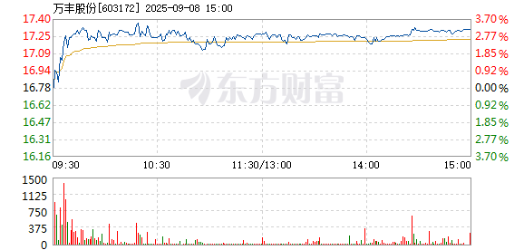 R图 603172_1