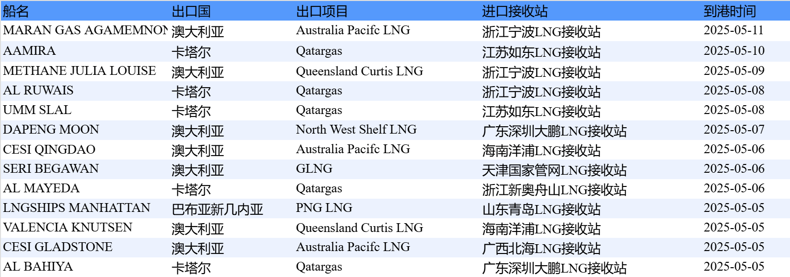b541e3cc59554c01a054e9839833ed89.PNG