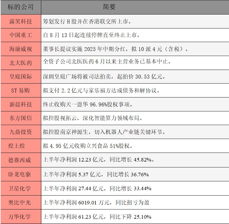 1754954363403857.png 公告精选.png