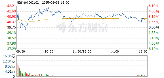 R图 002402_2