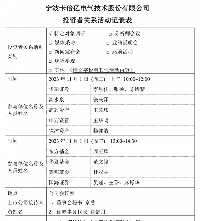 卡倍亿拟发可转债融529亿元淡水泉高毅资产等机构扎堆调研
