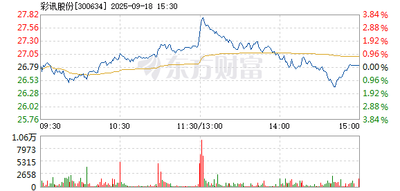 R图 300634_2