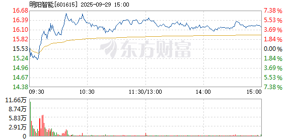 R图 601615_1