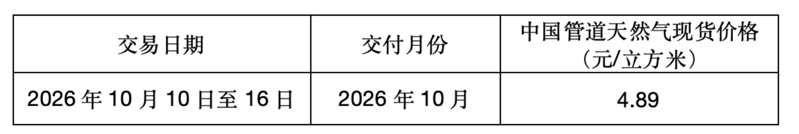 截屏2026-10-17 