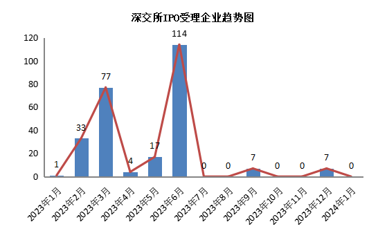 什么是中位数和平均数 D25327124996718296061_w546h334.jpg