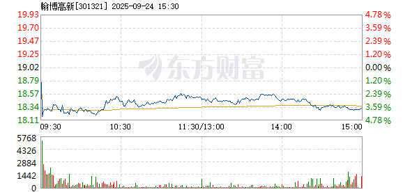 R图 301321_2