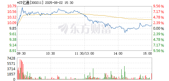 R图 300211_2