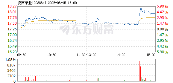 R图 002884_2