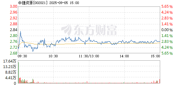 R图 002021_2
