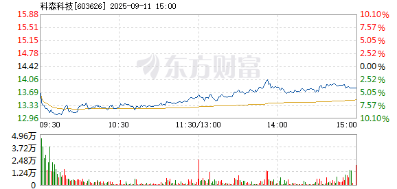 R图 603626_1