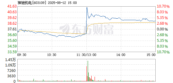 R图 603109_1