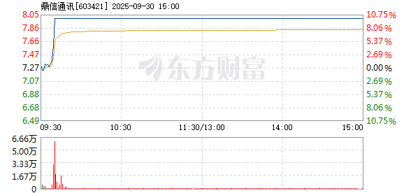 R图 603421_1