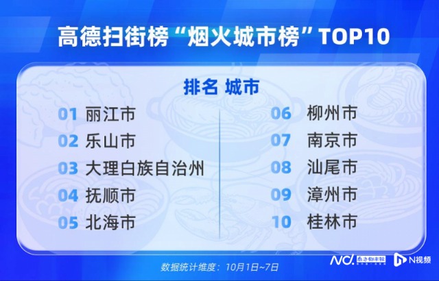 imagefile 图片