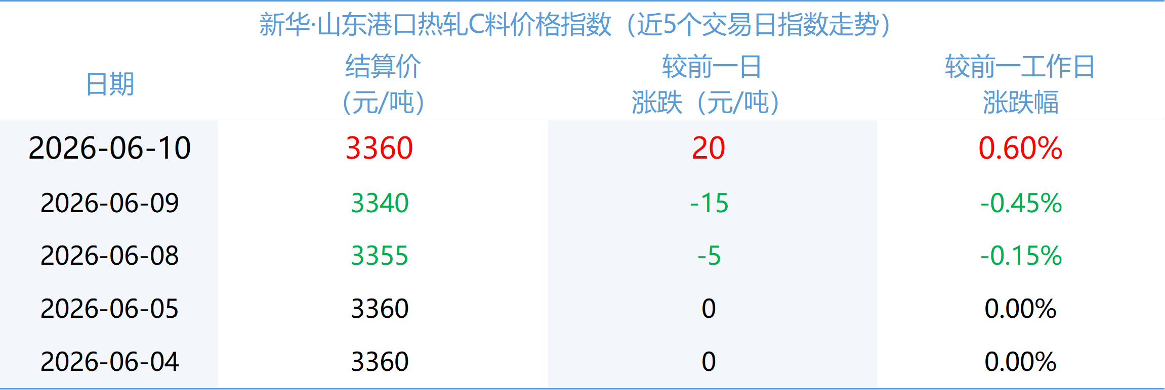 ce1bec9db4be4483962ef6731781a80c.png