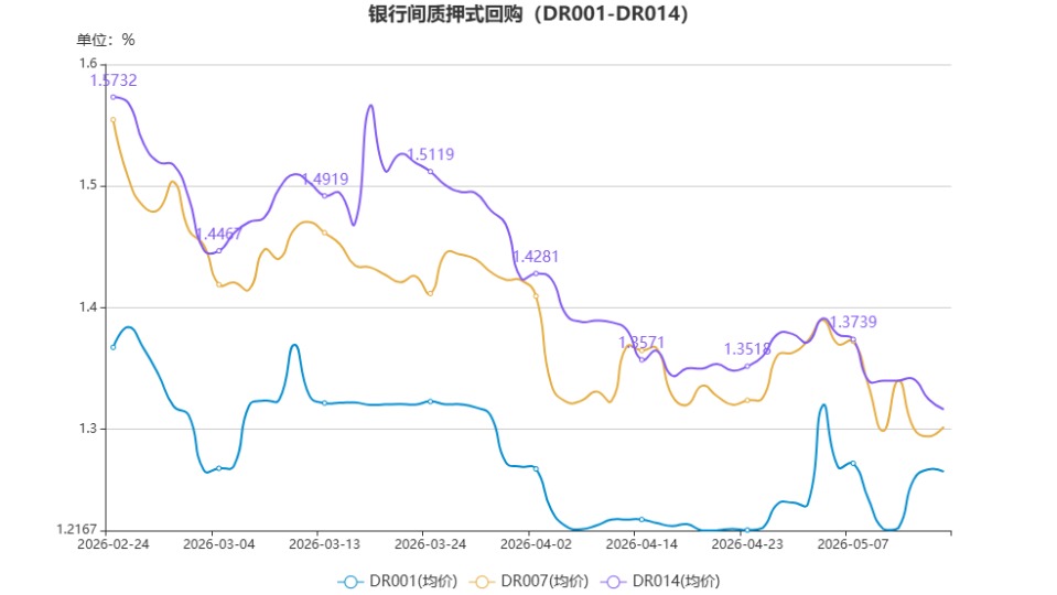 chart.jpg 06b50472505a4ae4a6ad3d5d6a408768.jpeg