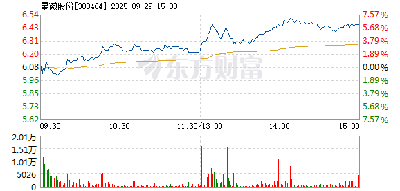R图 300464_2