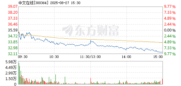 R图 300364_2