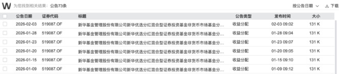 公募分红放榜！债基让出主导地位，权益扛下半壁江山，格局突破性逆转
