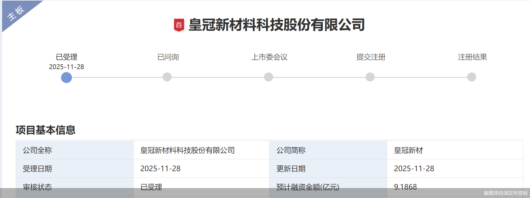 截图来自深交所官网