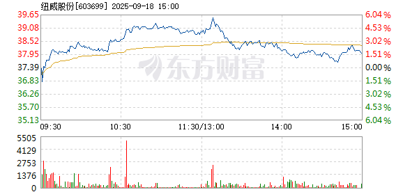 R图 603699_1