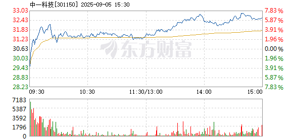 R图 301150_2