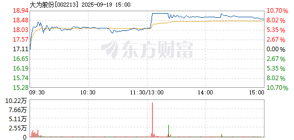 R图 002213_2