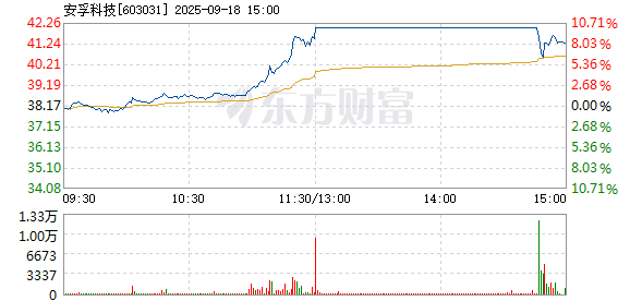 R图 603031_1
