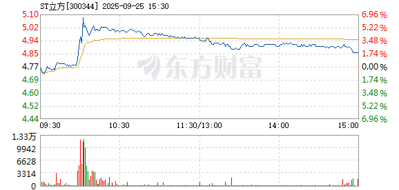 R图 300344_2