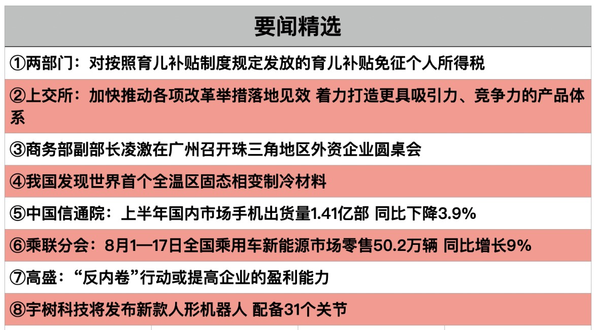 截屏2025-08-20 
