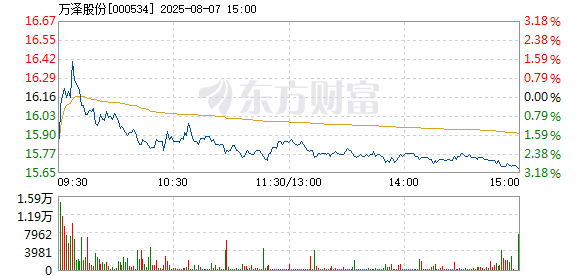 R图 000534_2