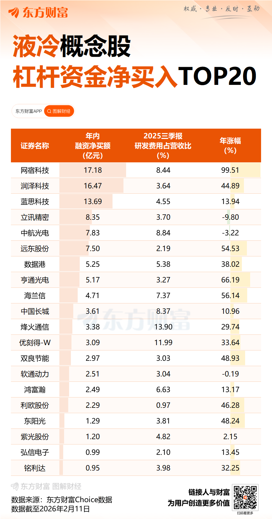 订单量大增252%！英伟达液冷供应商财报超预期 股价跳空大涨创新高