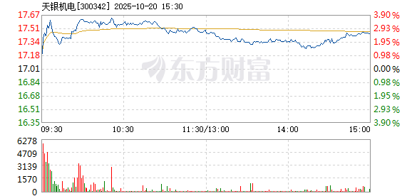 R图 300342_2