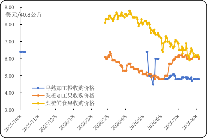 efb6d5efc47646eaa732bb55aa752714.png