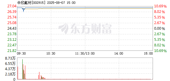R图 002915_2