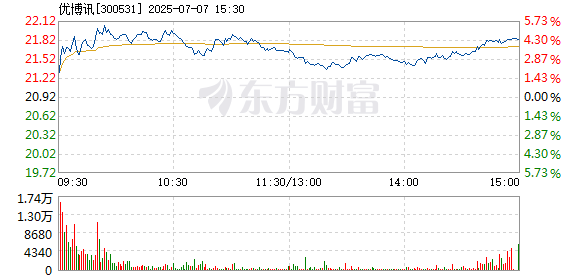 R图 300531_2